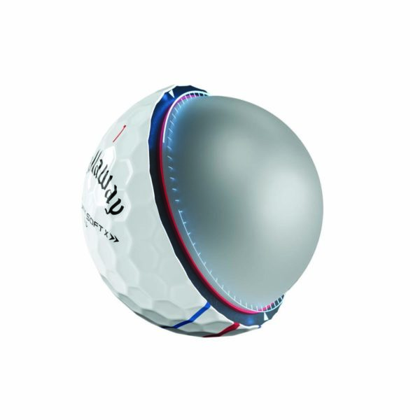 Chrome-Soft-X-LS-Golf-Ball-2022-Triple-Track-White-Tech-1030x1030